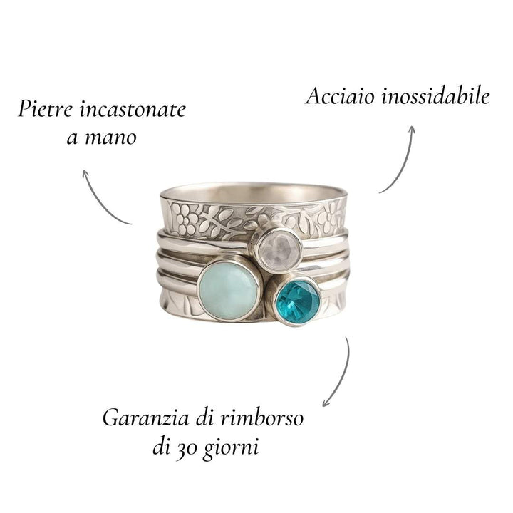 Arianrhod | Überlagerte Ringe